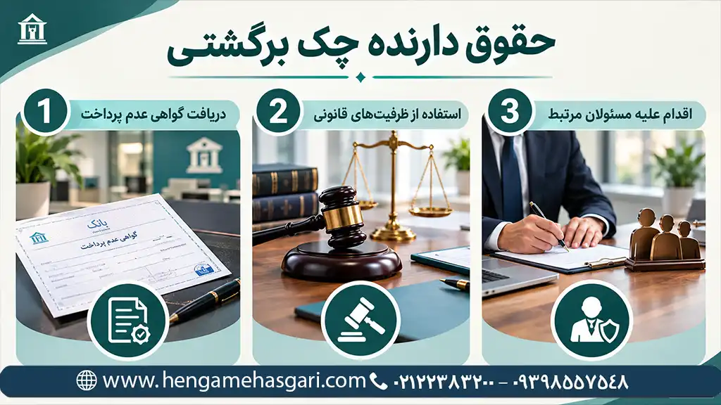 چک برگشتی در روابط تجاری